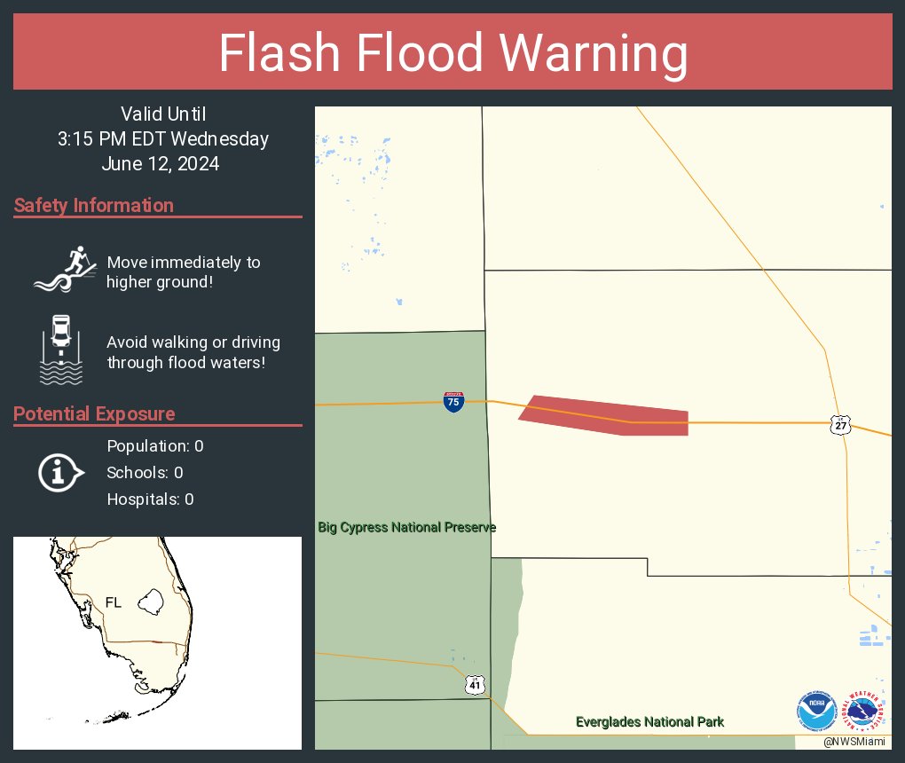 Flash Flood Warning For Broward County