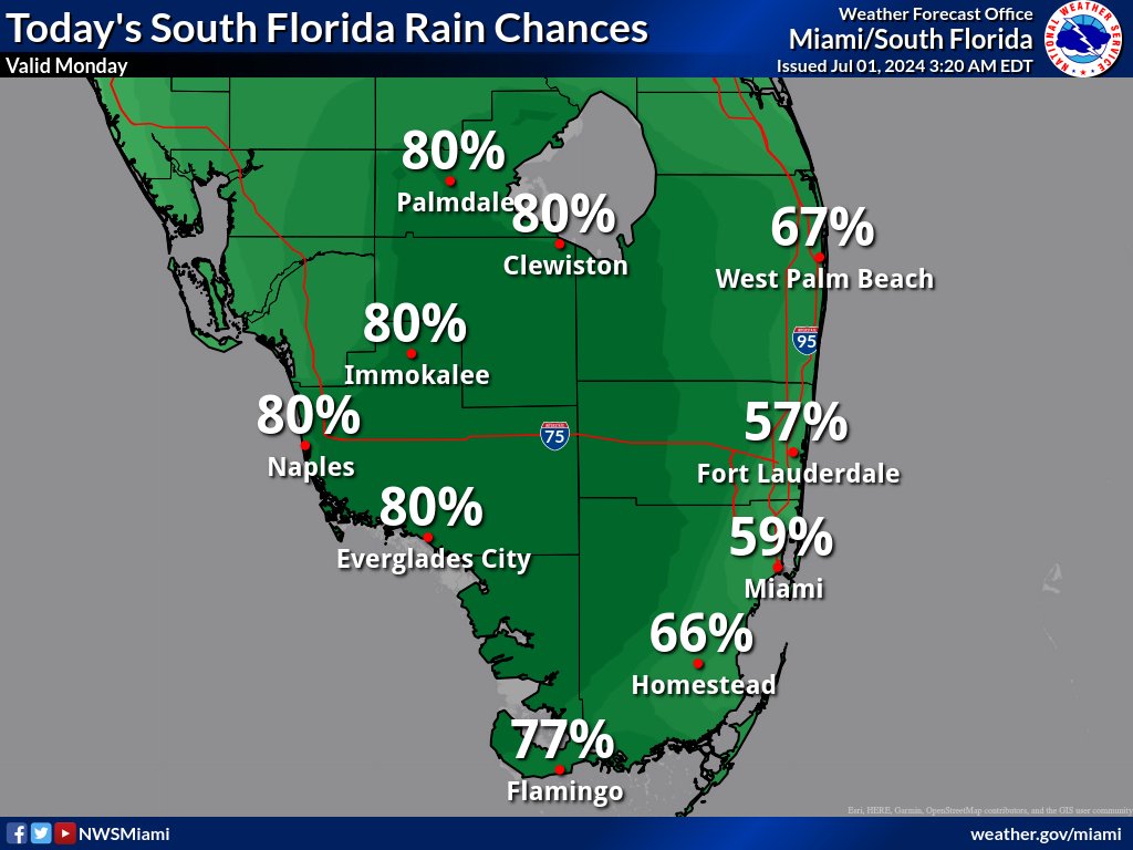 Flooding, Thunderstorms, Waterspouts For South Florida