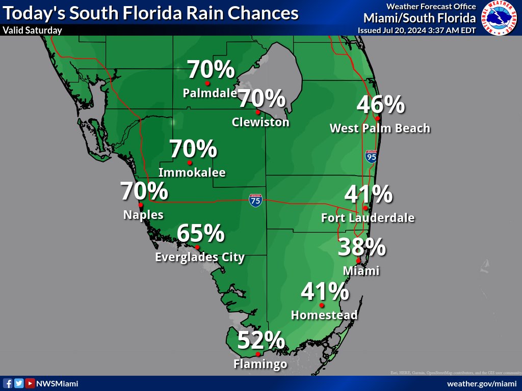 Heat Advisory, Thunderstorms For South Florida