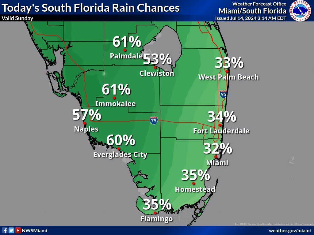 Thunderstorms, Excessive Heat For South Florida