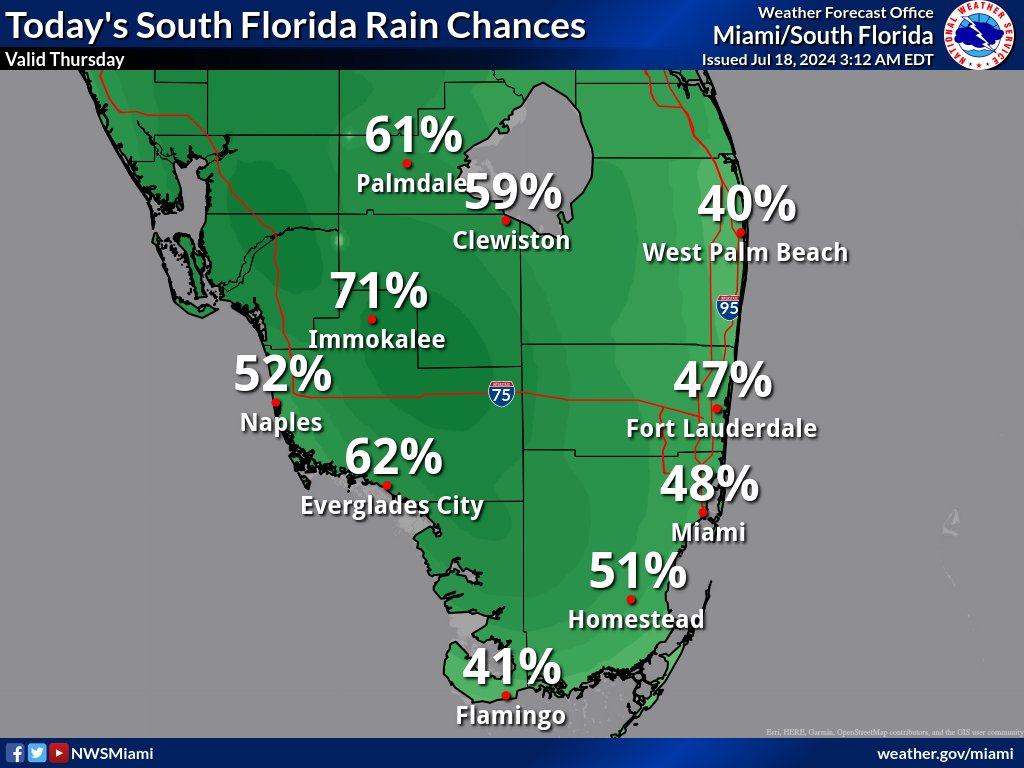 Thunderstorms, Heat Advisory For South Florida