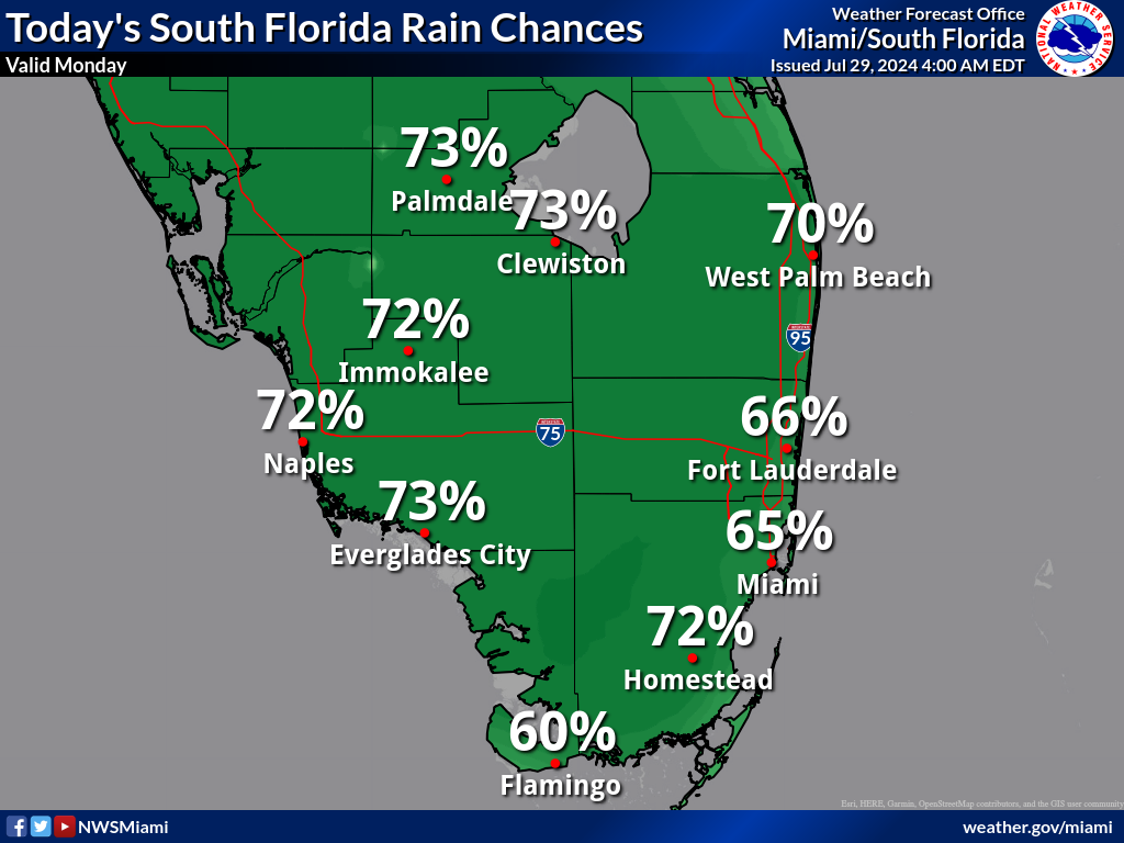 Excessive Rain, Flooding For South Florida