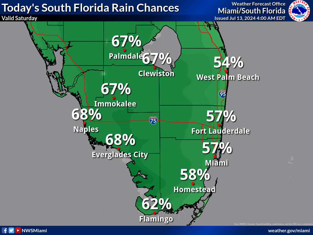 Thunderstorms, Heat For South Florida