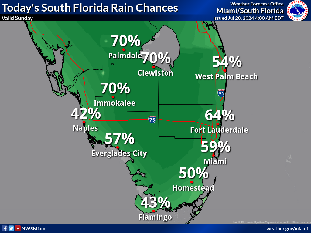 Heat Advisory, Flooding, Thunderstorms For South Florida