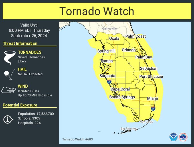 National Weather Service Issues Tornado Watch For Florida