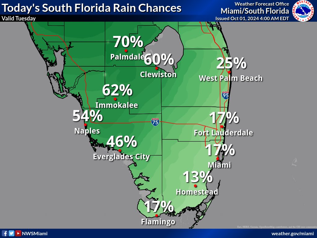 Thunderstorms, Excessive Heat For South Florida