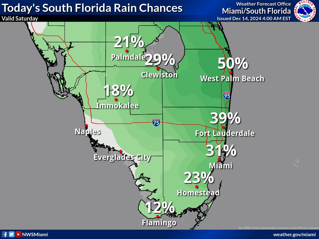 Rain, Dangerous Rip Currents For South Florida