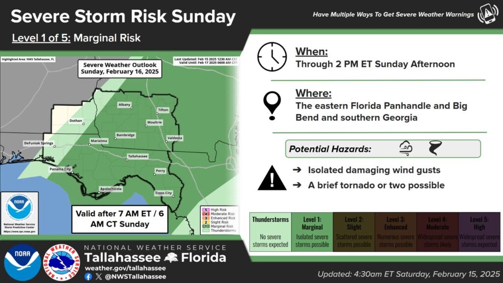 Severe Weather Sunday northwest Florida 