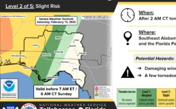 Severe Thunderstorms, Tornadoes Possible For NW Florida