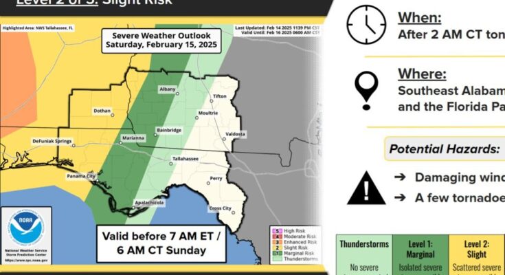 Severe Thunderstorms, Tornadoes Possible For NW Florida