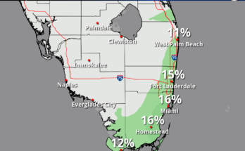 Dangerous Rip Currents, Isolated Showers For South Florida