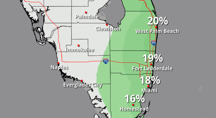 Rain, Dangerous Rip Currents For South Florida