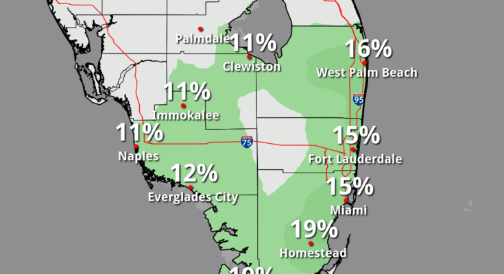 Dangerous Rip Currents, Morning Rain For South Florida