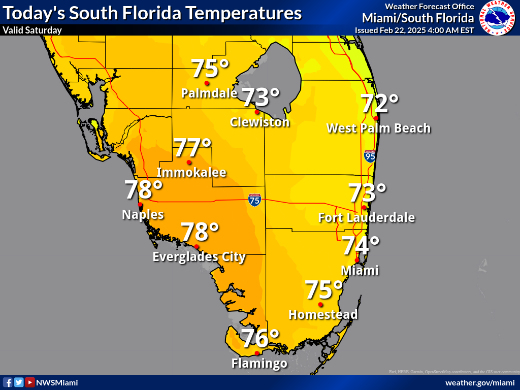 National Weather Service Miami South Florida High Temperatures 