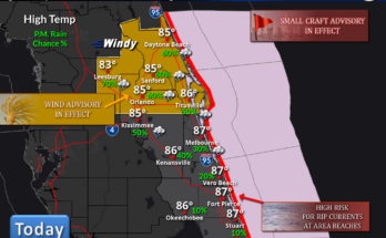 Daytona 500 Weather Forecast, Radar