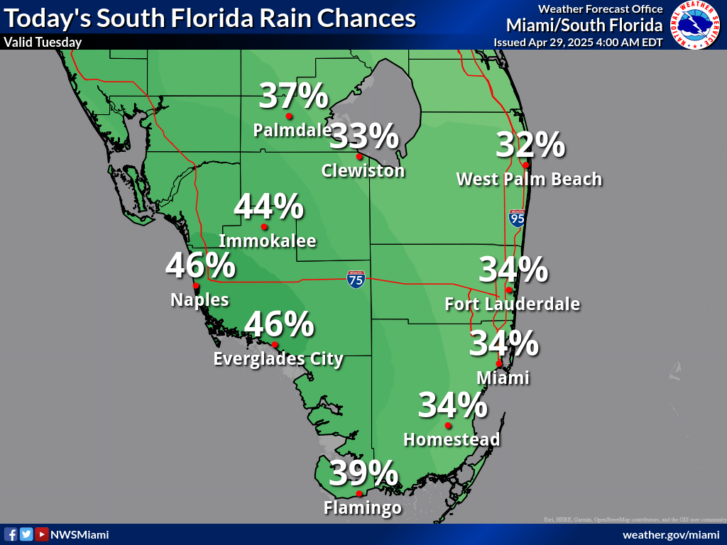 National Weather Service Miami South Florida Rain Chances