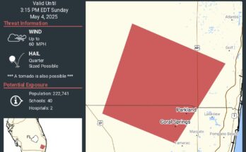 Severe Thunderstorm Warning for Northern Broward County and Southeastern Palm Beach County