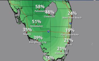 Severe Thunderstorm,  Hail, Tornado Risk For South Florida May 6, 2025