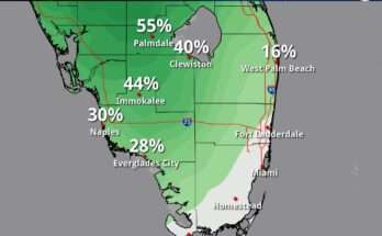 South Florida Weather Forecast May 7, 2025