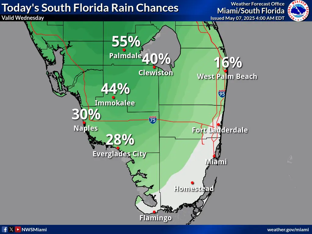 National Weather Service Miami South Florida Rain Chances