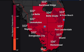Extreme Heat Risk for South Florida Metro Areas