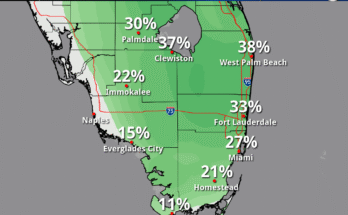 Thunderstorms, Rip Currents For South Florida