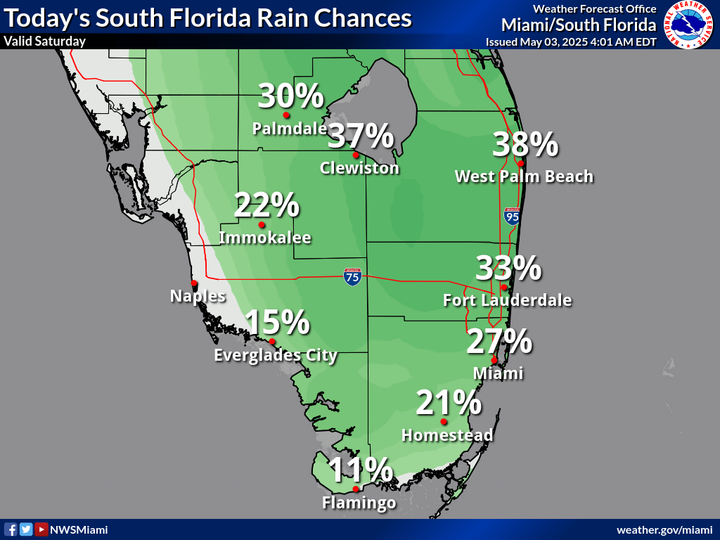 Thunderstorms, Rip Currents For South Florida
