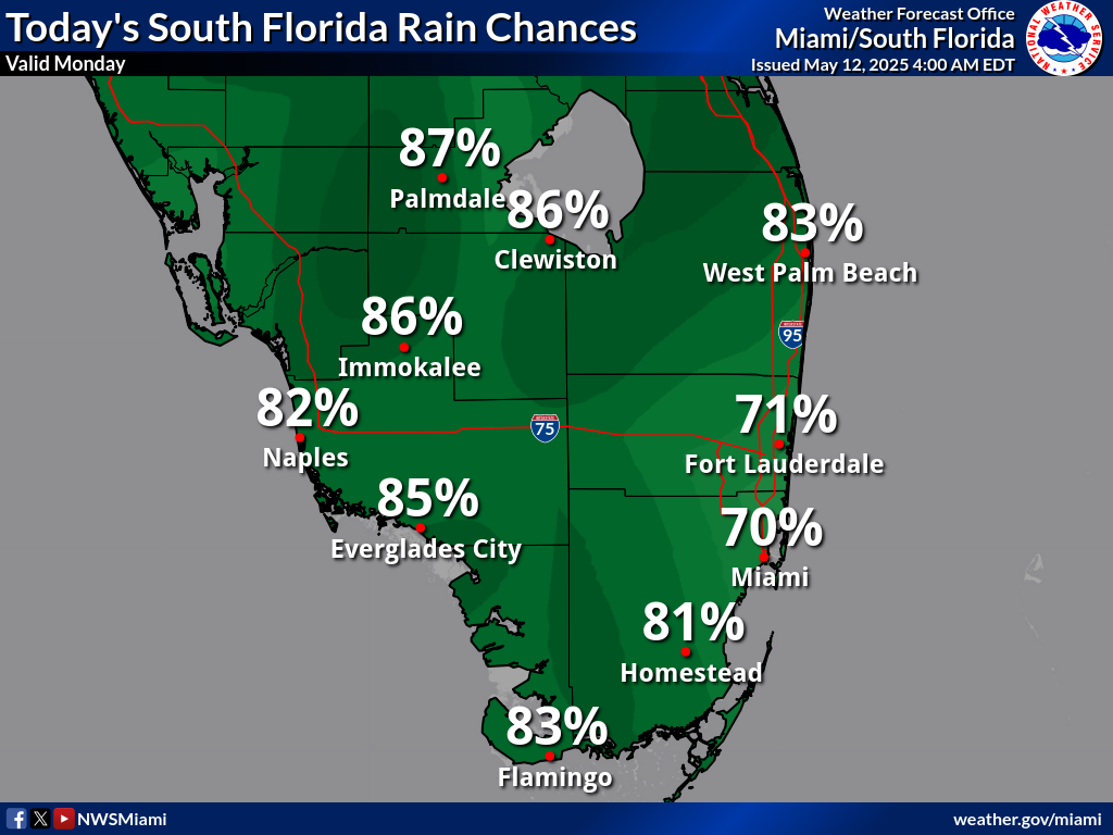 National Weather Service Miami South Florida Rain Chances
