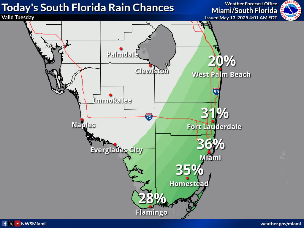 National Weather Service Miami South Florida Rain Chances