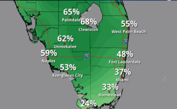 Thunderstorms, Heat For South Florida On Memorial Day