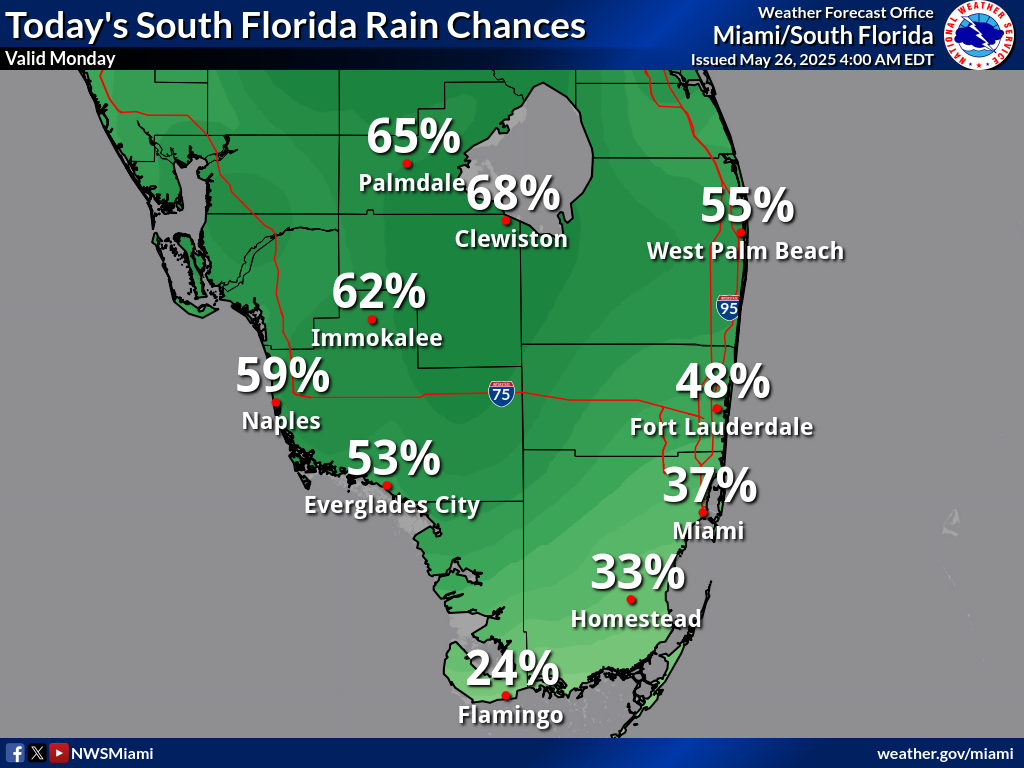 Thunderstorms, Heat For South Florida On Memorial Day