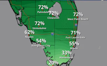 Heavy Rain, Gusty Winds For South Florida