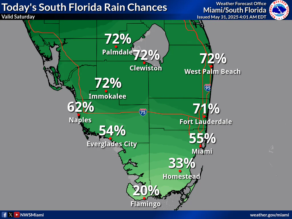 National Weather Service Miami South Florida Rain Chances