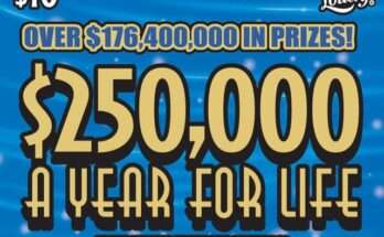 Florida Man Buys  Million Scratch-Off Ticket