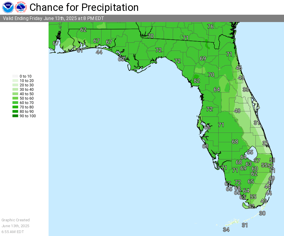 National Weather Service Florida Rain Chances