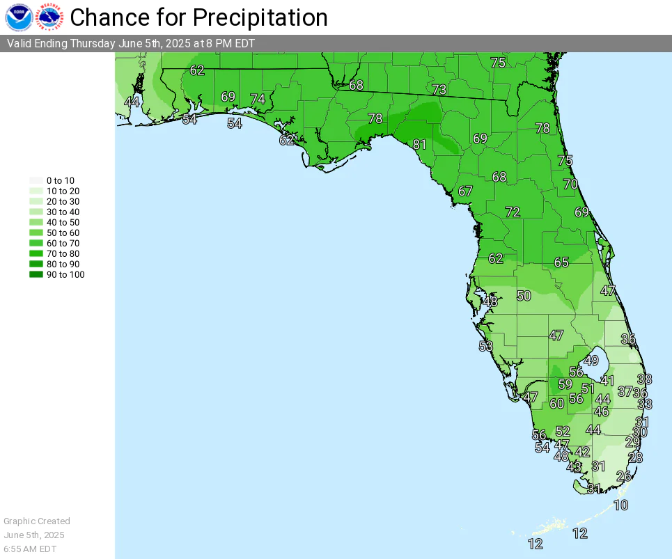 National Weather Service Florida Rain Chances