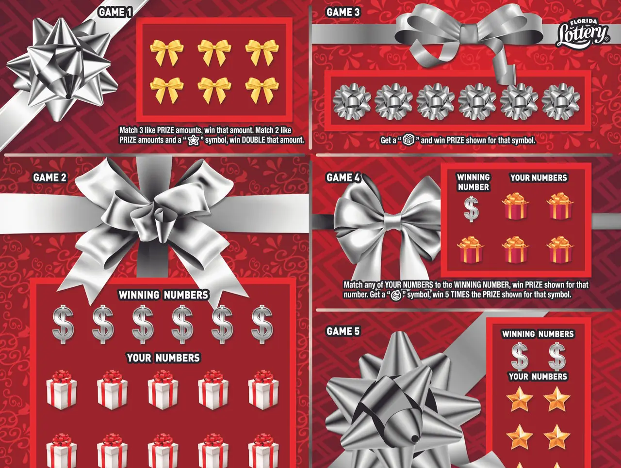 Florida Man Buys $5 Million Scratch-Off Ticket At Sunoco