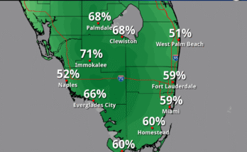 Dangerous Heat, Thunderstorms for South Florida