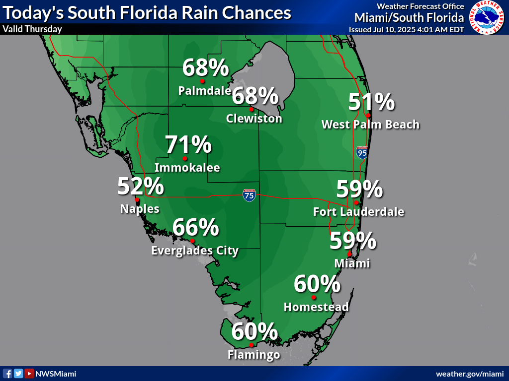 National Weather Service Miami South Florida Rain Chances Thursday July 10, 2025