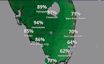 Heavy Rain, Heat, Thunderstorms for South Florida