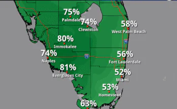 Thunderstorms for South Florida