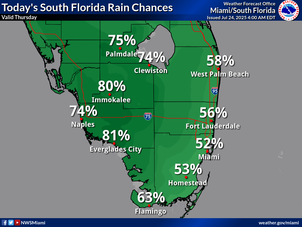 National Weather Service Miami South Florida Rain Chances Thursday, July 24, 2025