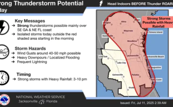 Strong Thunderstorms For North Florida
