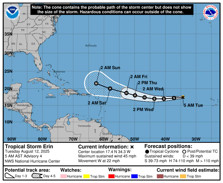 NOAA National Hurricane Center Tropical Storm Erin 2025 Projected Path