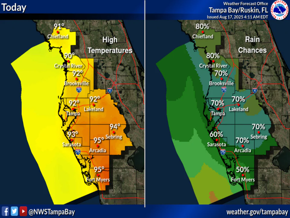 National Weather Service Tampa Bay rain chances and high temperatures.