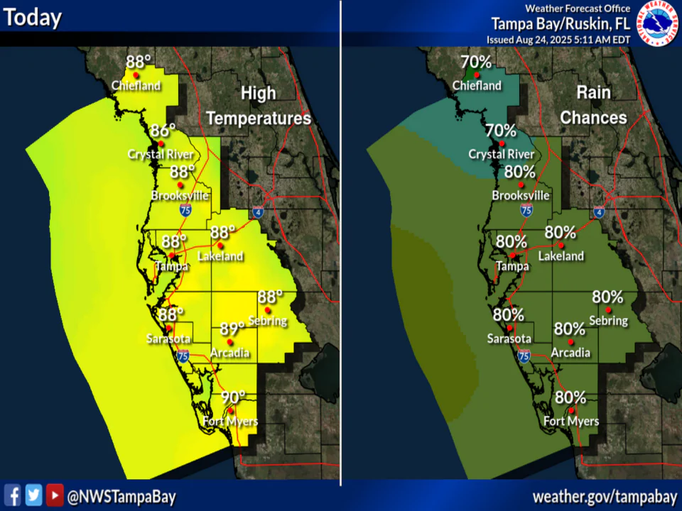 National Weather Service Tampa Bay rain chances and high temperatures.