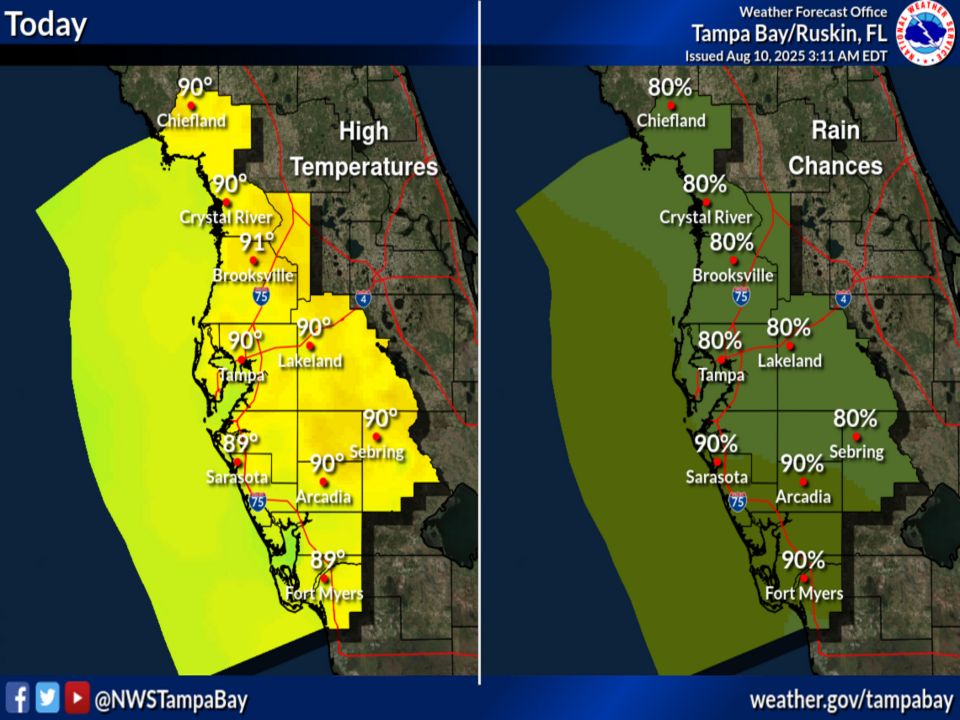 National Weather Service Tampa Bay rain chances and high temperatures.