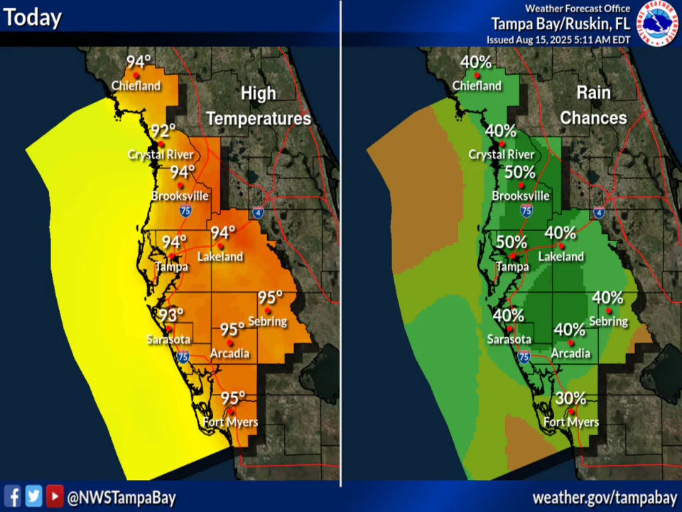 National Weather Service Tampa Bay rain chances and high temperatures.