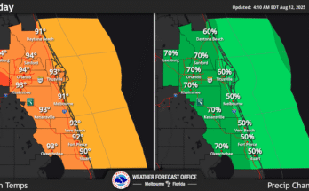 Muggy Heat, Thunderstorms For Central Florida