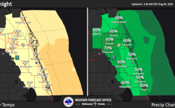 Heavy Rain, Flood Risk For Central Florida